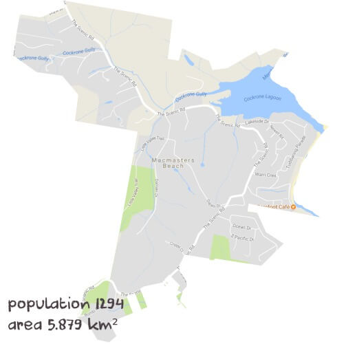 Maths Tutoring Near Me